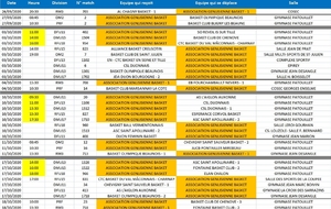 Planning prévisionnel du début de saison...