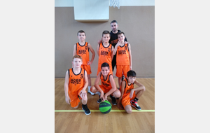 Fête du Minibasket
Tournoi Campana 2019