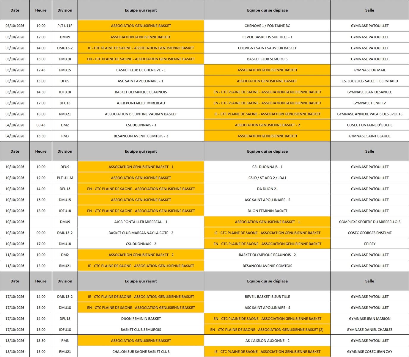 Planning des matchs