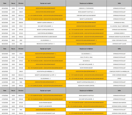 Planning des matchs