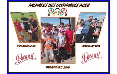 Résultat Olympiades