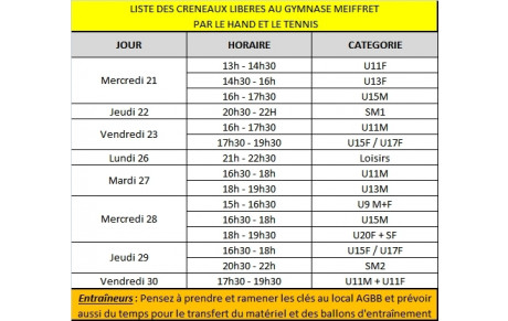 Planning de remplacement des entrainements vacances Toussaint