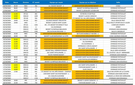 Planning prévisionnel du début de saison...
